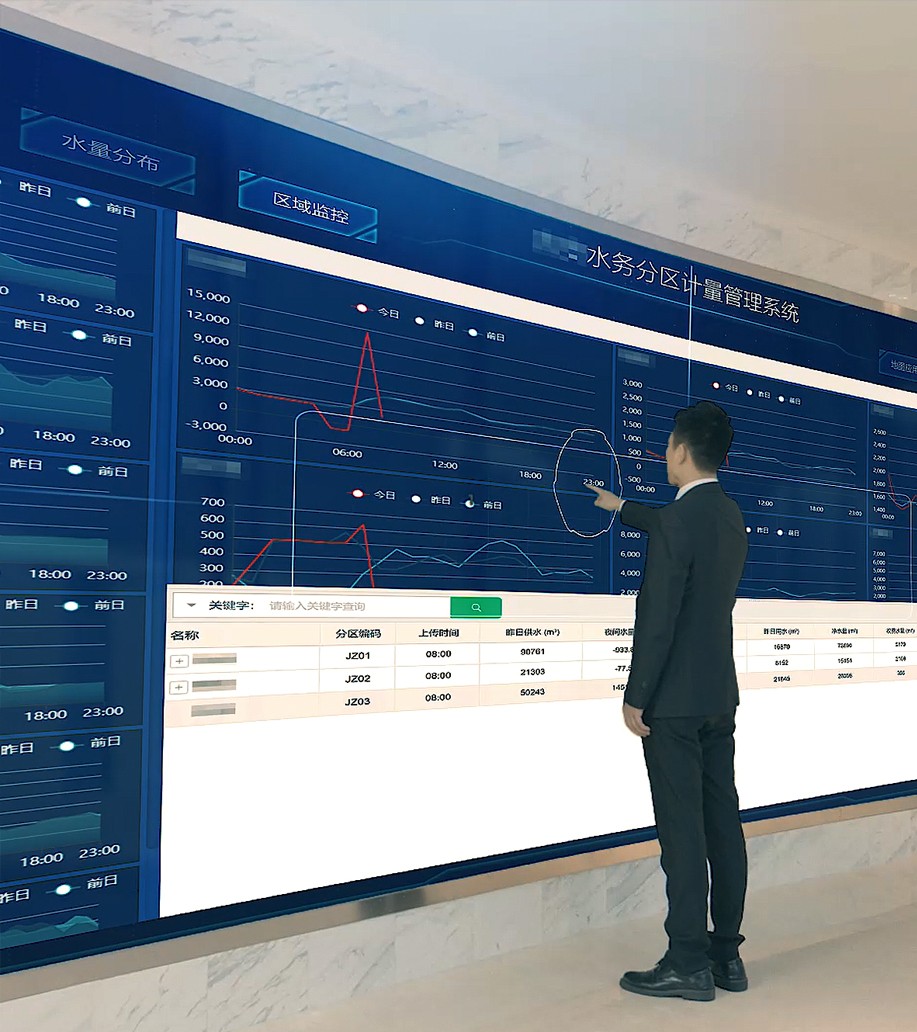 銳智水云：供水計量漏控管理好幫手